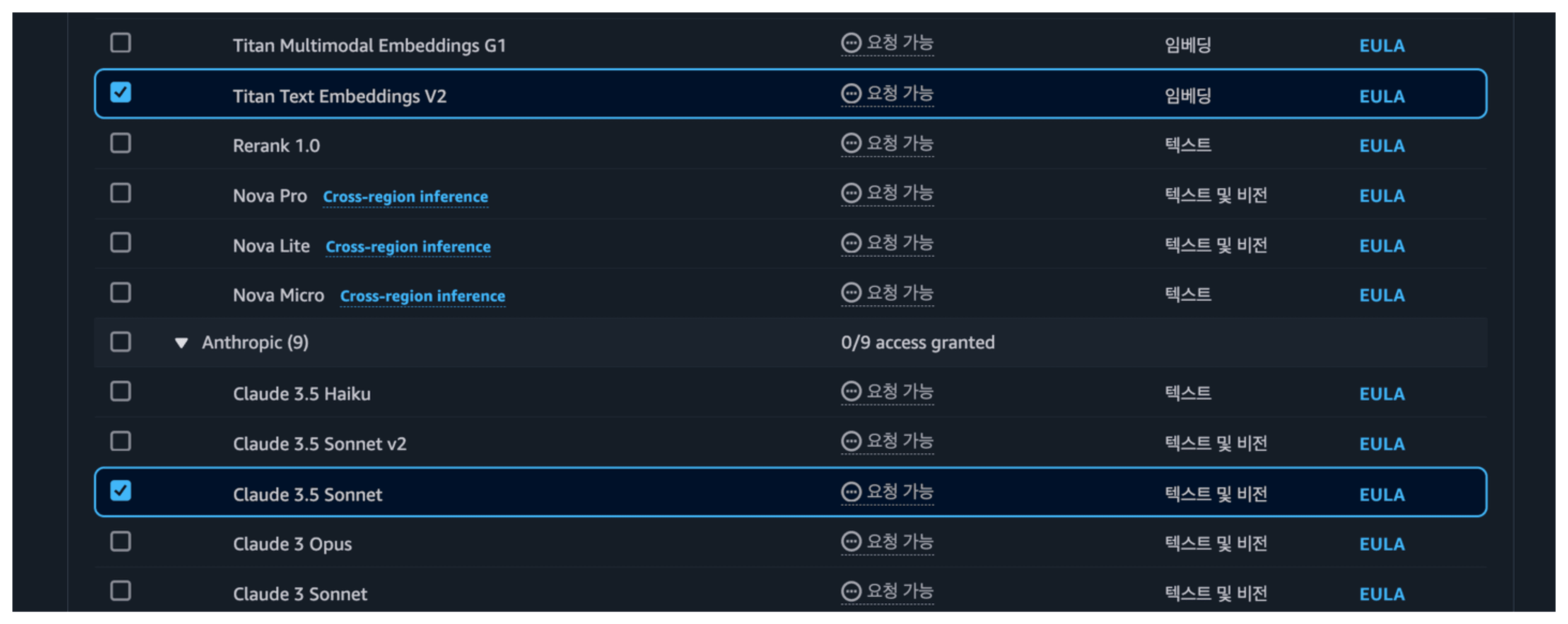 model access permission request 2